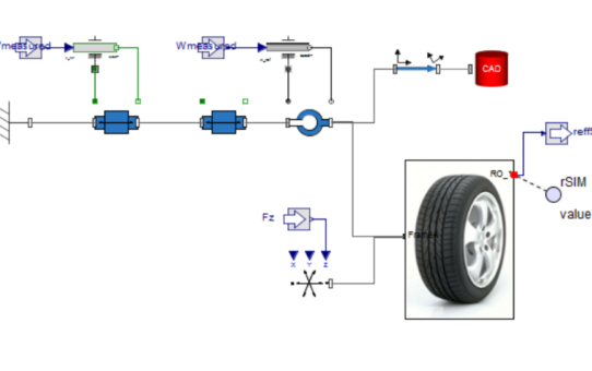 Forscher der University of Waterloo setzen MapleSim für einen neuen Ansatz bei der Modellierung von Reifen ein