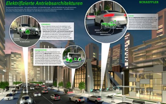 Schaeffler bündelt Elektromobilitäts-Kompetenzen im neuen Unternehmensbereich "E-Mobilität"