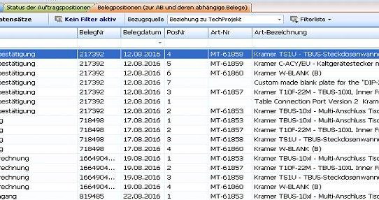 Durch effiziente System-Vernetzung dient cobra CRM als Schaltzentrale