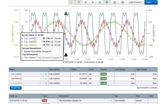 Sicherer und kompatibler: Yokogawa bringt ExaquantumTM R3.10 auf den Markt