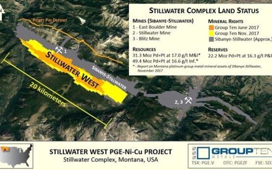 Group Ten Metals – Chance auf große Neuentdeckung nahe Sibanye-Stillwater