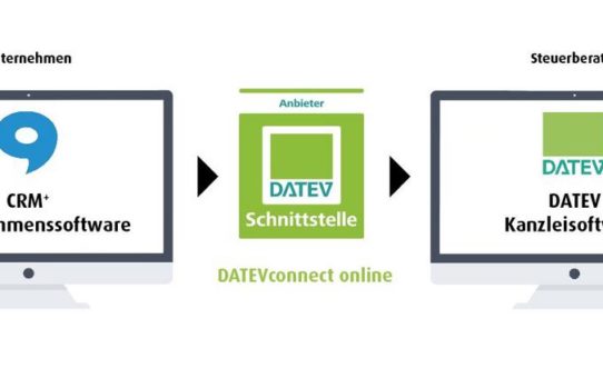 Brainformatik erster CRM-Anbieter mit DATEVconnect online-Schnittstelle