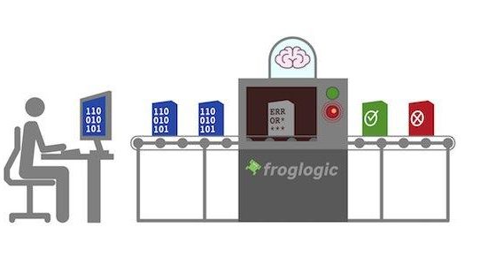 froglogic kündigt für 2018 KI-gesteuerte Lösungen zur Testautomatisierung an