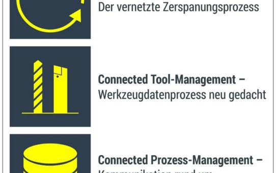 Neue COSCOM Seminarreihe „Digitalisierung in der Fertigung“