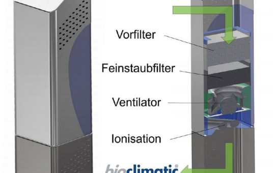 Hannover Messe: bioclimatic kombiniert Feinstaubfilter mit Luftaufbereitung und Entkeimung