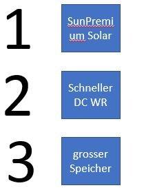 1-2-3-Solar & Speicher - was ist wichtig