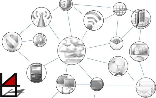 Digitale Chancen im Büro der Zukunft