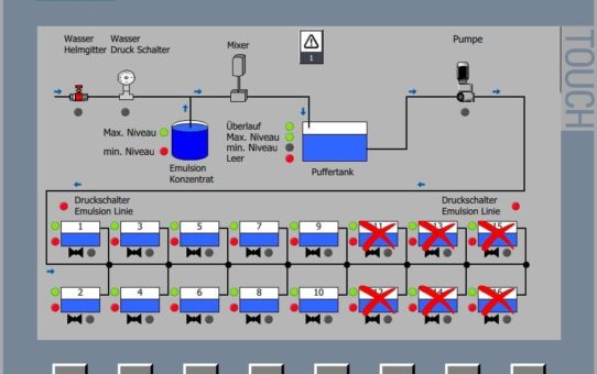 Kühlschmierstoffmanagement in Zeiten von Industrie 4.0