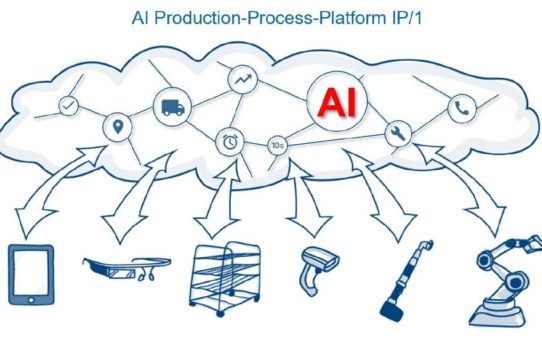 "AI Production Process Platform" von nextLAP im weltweiten Einsatz bei Automobilherstellern & Co.