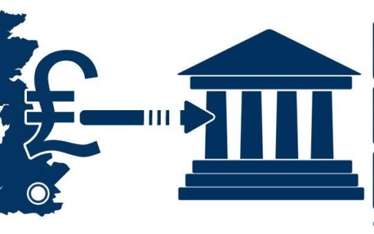 ASC bietet MiFID II-konforme Aufzeichnung und  ist bereit für Londoner Banken in Deutschland