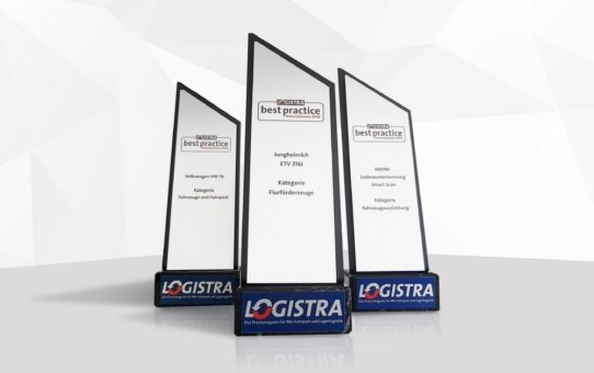 Ergebnis der Leserwahl LOGISTRA best practice: Innovationen 2018