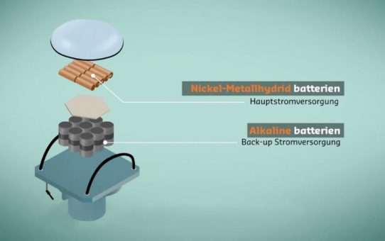 Nickel-Metallhydrid-Akkus von Panasonic für solarbetriebene Anwendungen