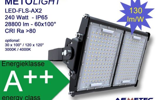 LED-Fluter für großflächige Beleuchtung