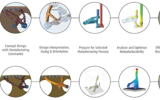 Altair zeigt simulationsgetriebenes Design für die moderne Fertigung auf der formnext in Frankfurt