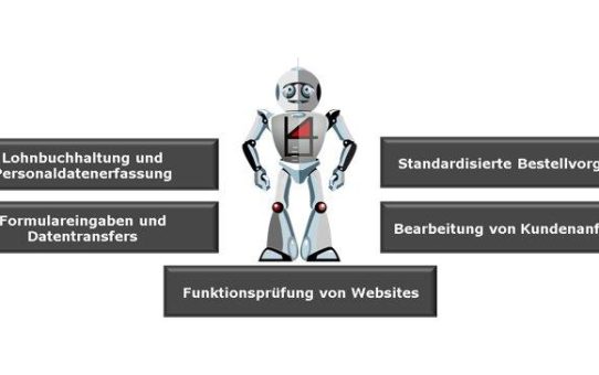 5 typische Prozesse, die Sie mit RPA optimieren können