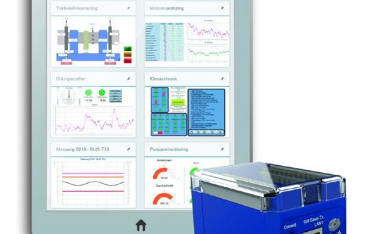 Loggito und ProfiSignal Web - Ein Duo revolutioniert die Messtechnik