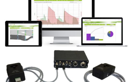 MICA.network präsentiert I4.0 Lösungen auf der Messe SPS IPC Drives