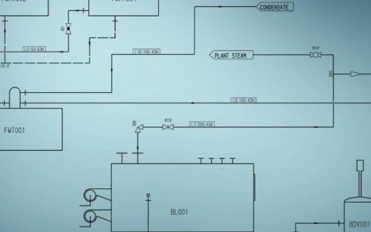 Fließschema – Was ist das? Vorteile und Tipps aus der Praxis