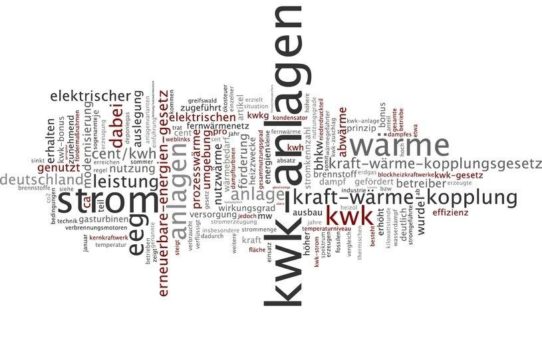 11. KWK-Impulstagung in Bingen – Call for Papers