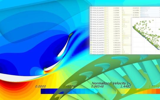 Aerodynamische Form-Optimierungen mit Simulation