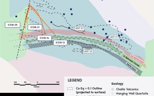 First Cobalt vergrößert Mineralisierung auf Iron Creek und durchteuft hochgradiges Kupfer