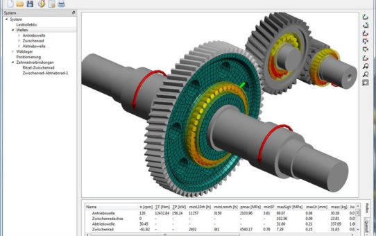 Elastische Radkörper und Lagerringe im Getriebesystem berücksichtigen