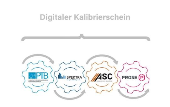 Beschleunigungs-Kalibrierung goes Digital