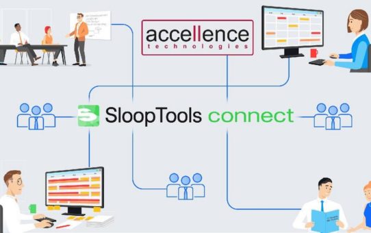 SloopTools Connect online
