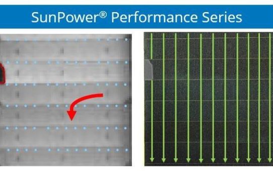 Mehr Leistung: SunPower Solarmodule Performance mit der PERC Zelle