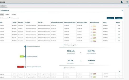 Ankunftszeiten im Blick behalten – NIC-place User profitieren ab sofort von präzisen ETA-Berechnungen des neuen Partners Synfioo