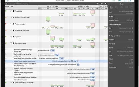 Projektmanagement zum Anfassen