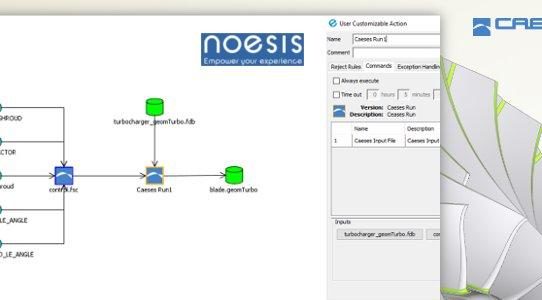 Integration von CAESES und Optimus