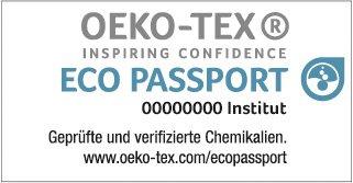 OEKO-TEX® Prüfkriterien 2019 - Neuregelungen sind am 1. April endgültig in Kraft getreten