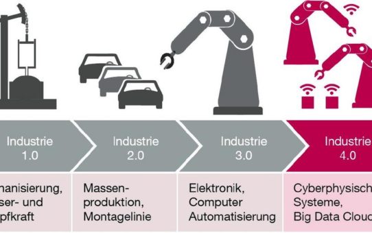 Digitalisierung der WZM bei SCHNEEBERGER Mineralgusstechnik