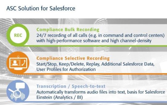 ASC Recording und Analytics jetzt auf Salesforce AppExchange