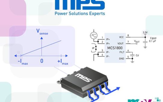 MCS180x: Lineare Hall-Effekt Stromsensoren von 5 bis 50A