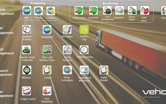 Vehco stellt neue individualisierbare Flottenmanagementlösung "Co-Driver" vor