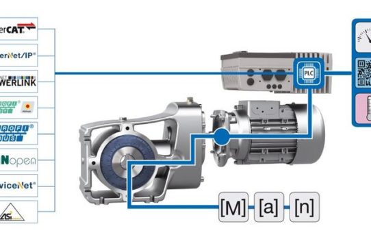 Innovative Antriebslösungen für den digitalen Wandel