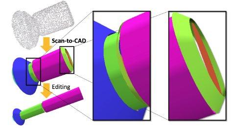 TraceParts unterstützt die Universität Stanford bei einem Scan-to-CAD-Forschungsprojekt