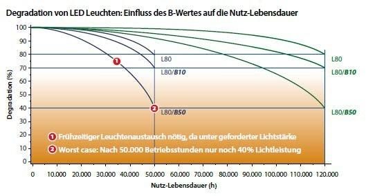 Die Helden der Hallen bei extremen Bedingungen