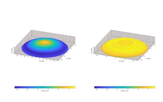 Starke TNC-Funktionen für perfekte Formen - Anwendertipp:  So optimiert 3D-ToolComp Oberflächenqualität und Werkstückgenauigkeit