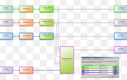 HARVEY Konfigurations-Software jetzt mit HYPERMATRIX®-Funktionalität