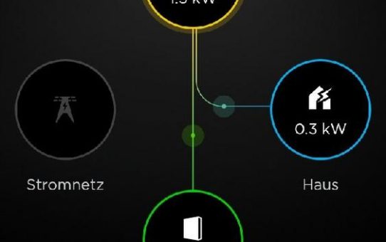 TESLA Powerwall für Bayern - Nürnberg - Erlangen - Forchheim - Bayreuth