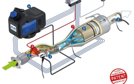 HJS erhält Zulassung für AdBlue-Nachrüstungstechnik für Handwerker- und Lieferfahrzeuge