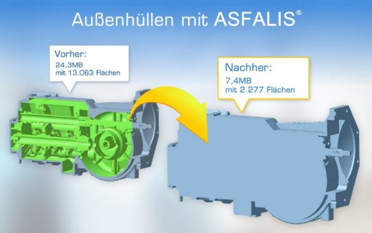 Automatisierung: Bessere CAD-Daten steigern die Prozesseffizienz