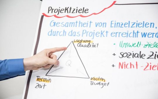 Projektmanagement-Unternehmen mit Qualitätssiegel:  House of PM nach DIN EN ISO 9001:2015 zertifiziert