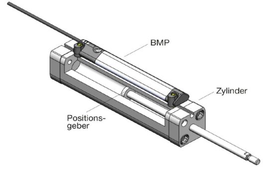 Intelligentes Positionsmesssystem für absolutes Linearfeedback