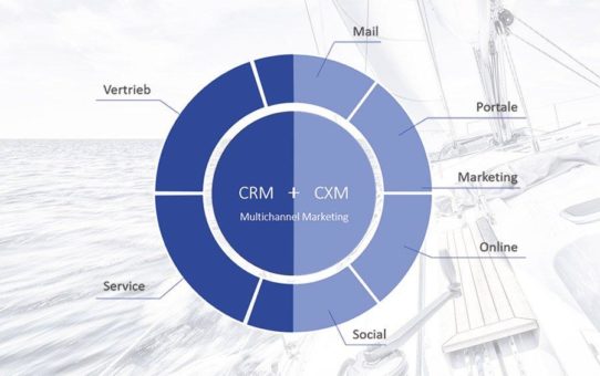 Unvergessliche Kundenerlebnisse managen: CRM + CXM = Customer Excellence