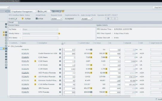 Yokogawa bringt Dynamic Real Time Optimizer auf den Markt