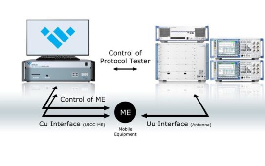 Das Global Certification Forum listet die Interlab Test Solution DEVICE/UICC Erweiterung für 5G NR USIM/USAT Conformance Testing